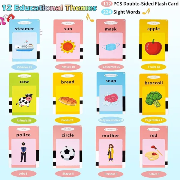 Russian + English Version Card-Based Early Learning Machine, Children wholesale product